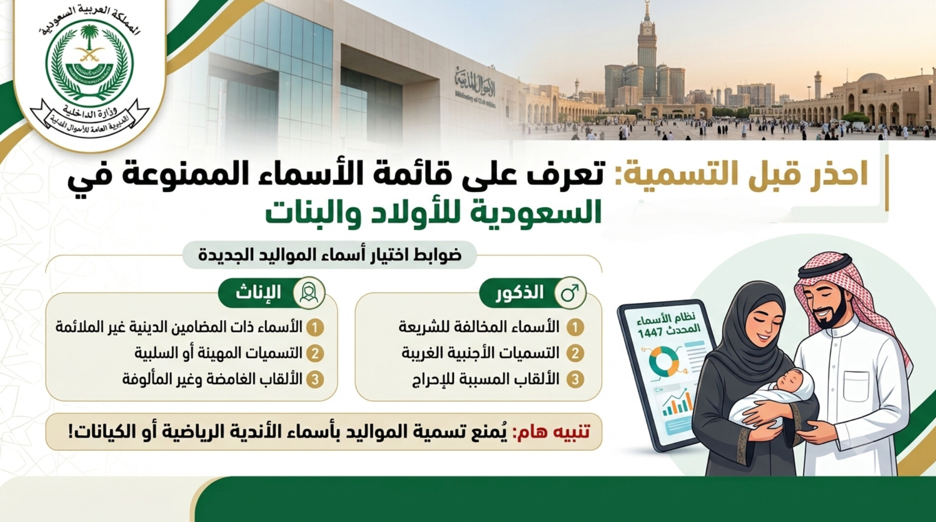 ابتداء من اليوم .. قرار جديد من الداخلية السعودية بمنع تسمية الاطفال بهذه الأسماء 