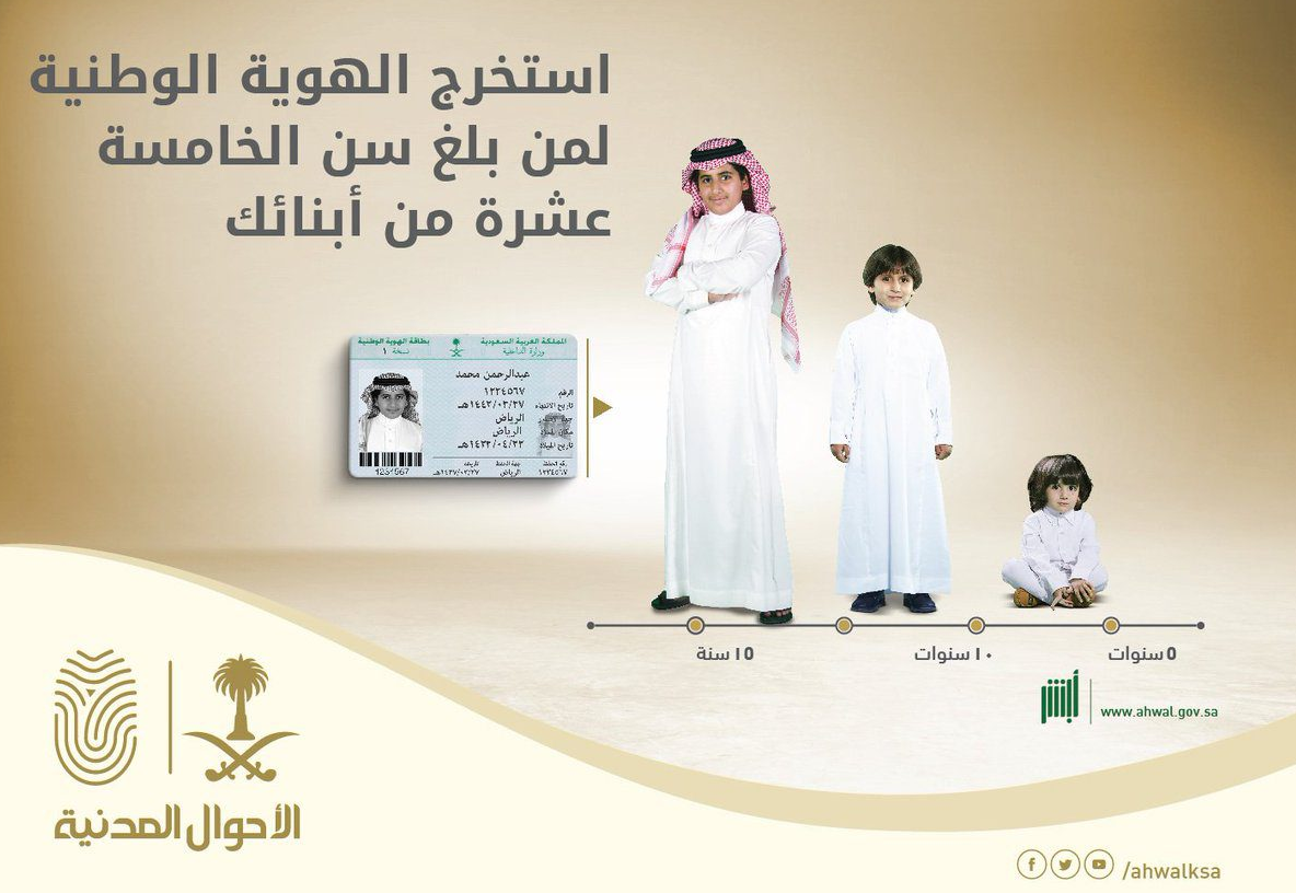 شروط إصدار هوية وطنية للتابعين أقل من 15 وفقًا لتحديد الأحوال المدنية