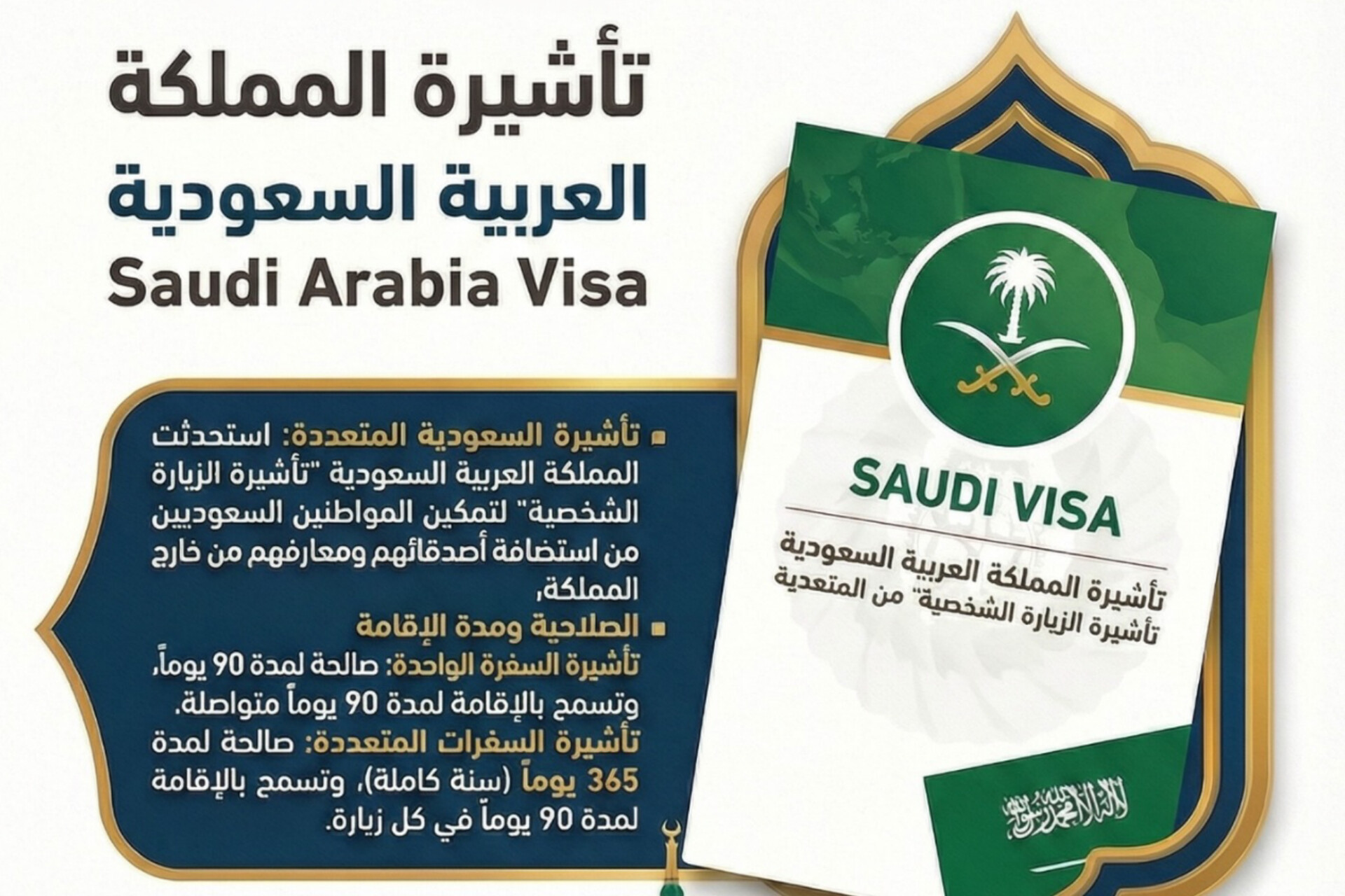 طرق التقديم على تأشيرة الزيارة الشخصية السعودية بعد التحديثات .. هل يمكن للوافد العمل بهذه التأشيرة؟