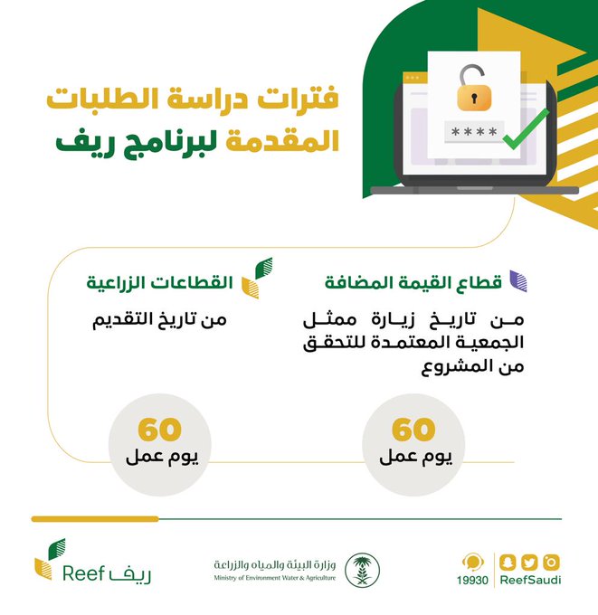 من يستحق دعم ريف