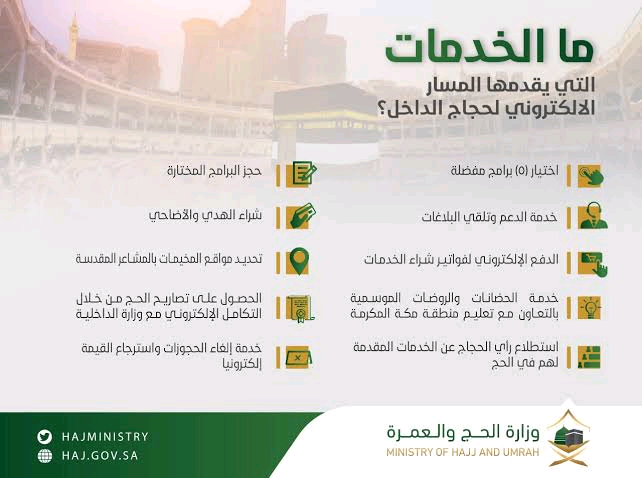 المسار الالكتروني لحجاج الداخل