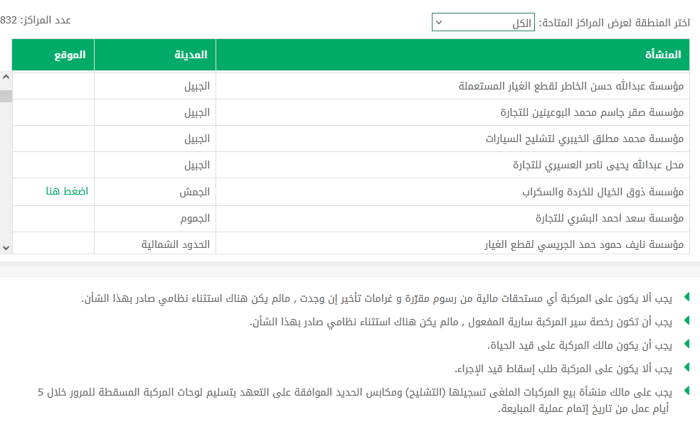 اسقاط لوحات مركبة