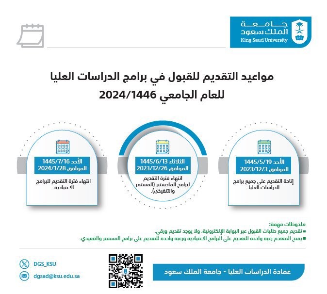 عاجل- ‏جامعة الملك سعود تتيح التقديم على برامج مع البكالوريوس بمقابل مالي لغير السعوديين