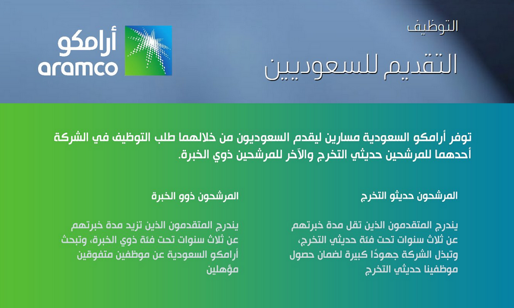  التخصصات المطلوبة في أرامكو للنساء ومميزات العمل