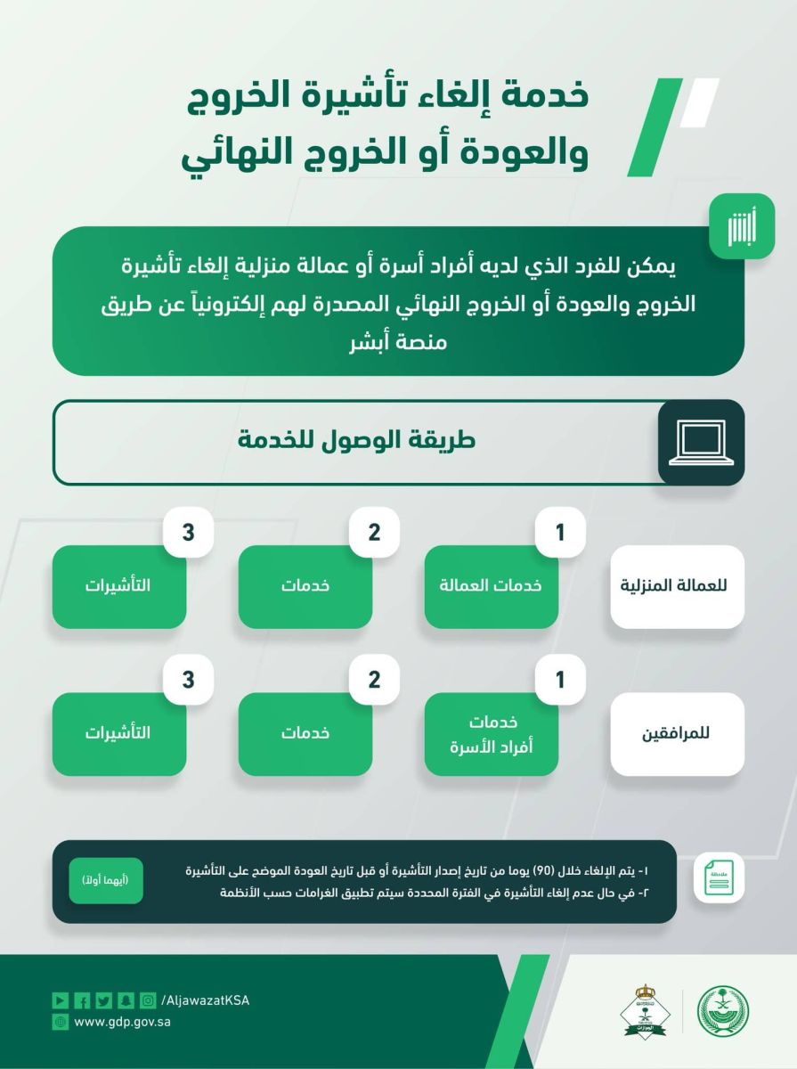 خطوات إستعلام العامل عن الخروج النهائي 