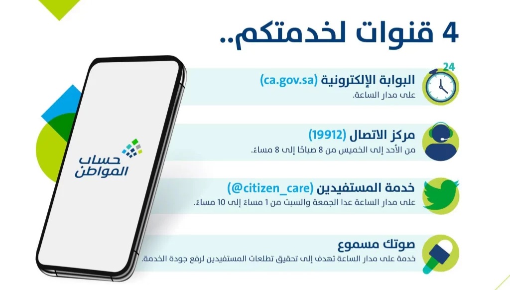 كم رقم الاتصال على حساب المواطن