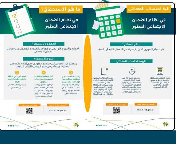 موعد نزول الضمان الاجتماعي لهذا الشهر