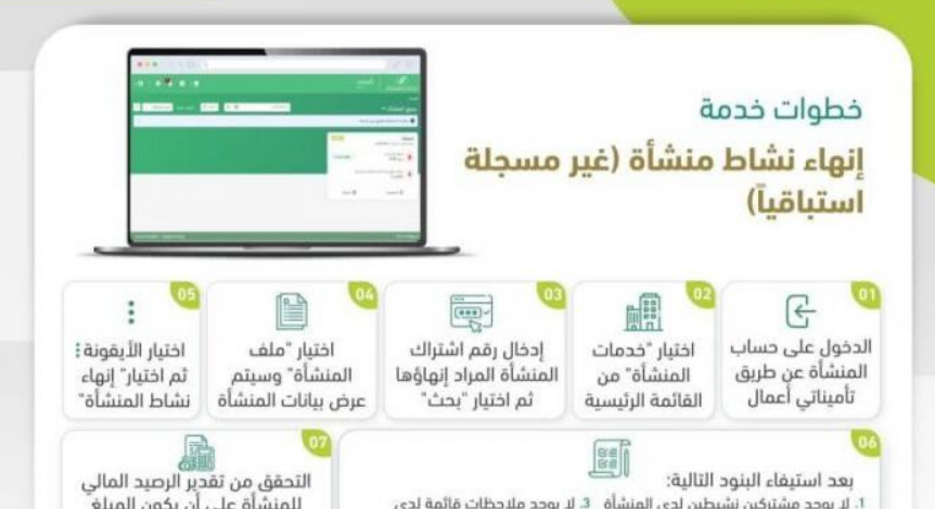 تسجيل منشأة في التأمينات الاجتماعية