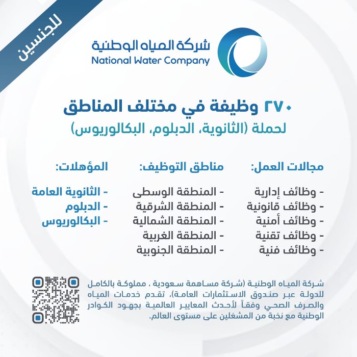 شركة المياه الوطنية تعلن عن 270 وظيفة شاغرة لعدة تخصصات ولتلك الجنسيات في السعودية
