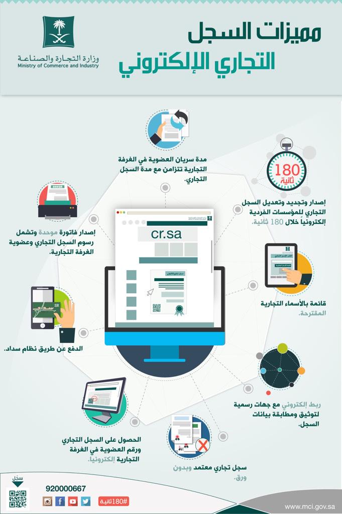 وزارة التجارة السجل التجاري