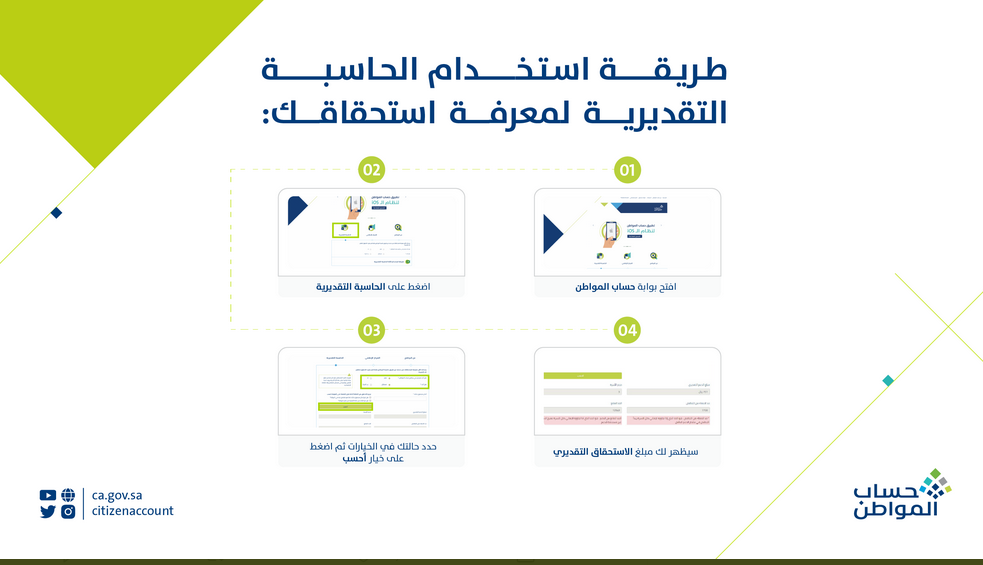 حاسبة حساب المواطن الجديد