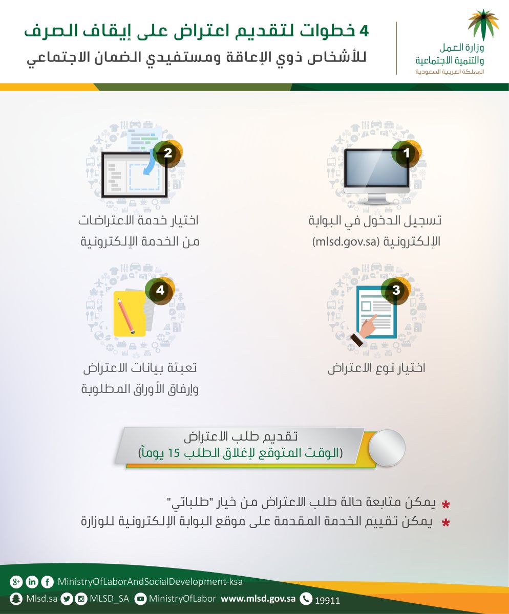شروط الحصول على الضمان الاجتماعي 