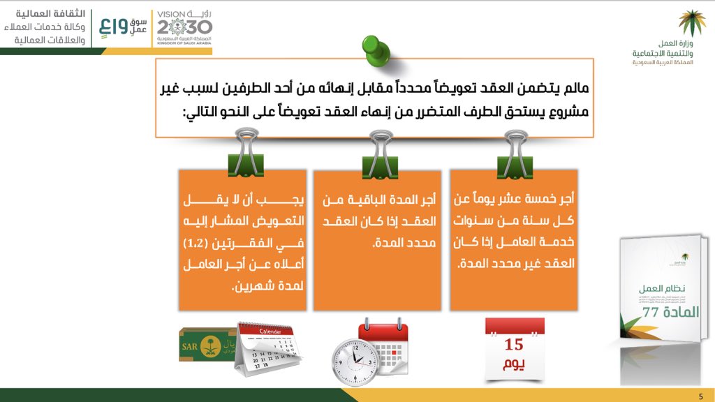 إنهاء عقد العمل غير محدد المدة