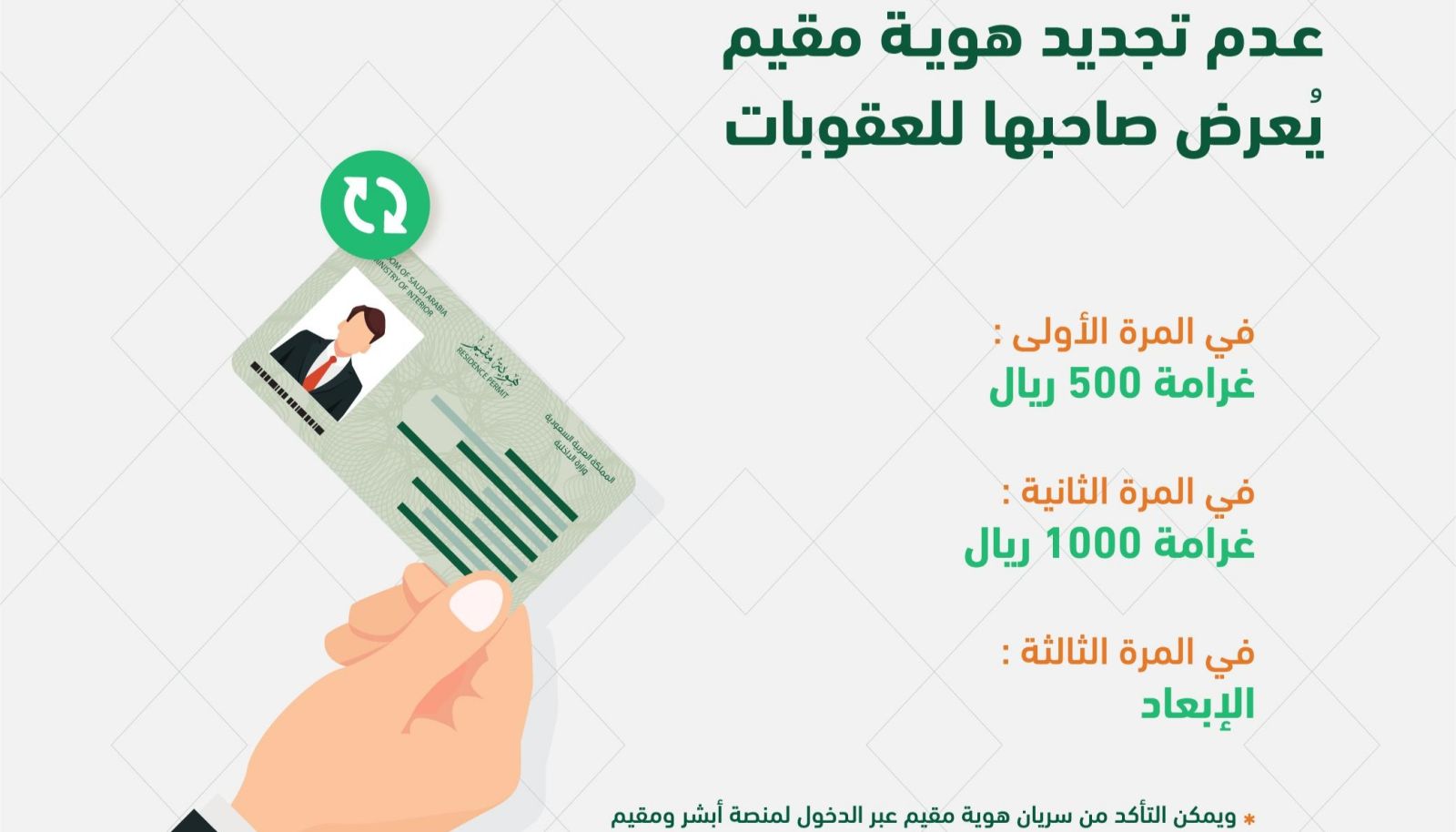 طريقة سداد غرامة تأخير تجديد الإقامة