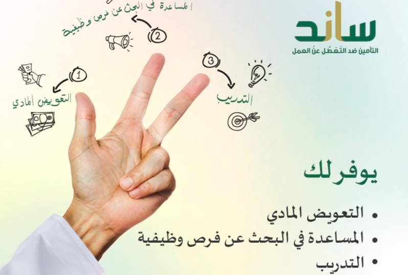 رقم ساند