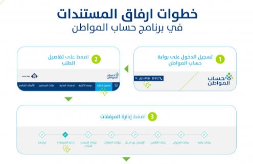رابط التسجيل في حساب المواطن جديد