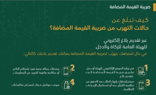 الشروط للتسجيل لضريبة القيمة المضافة للمنشآت