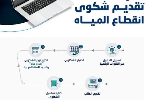 كيف أتواصل مع شركة المياه