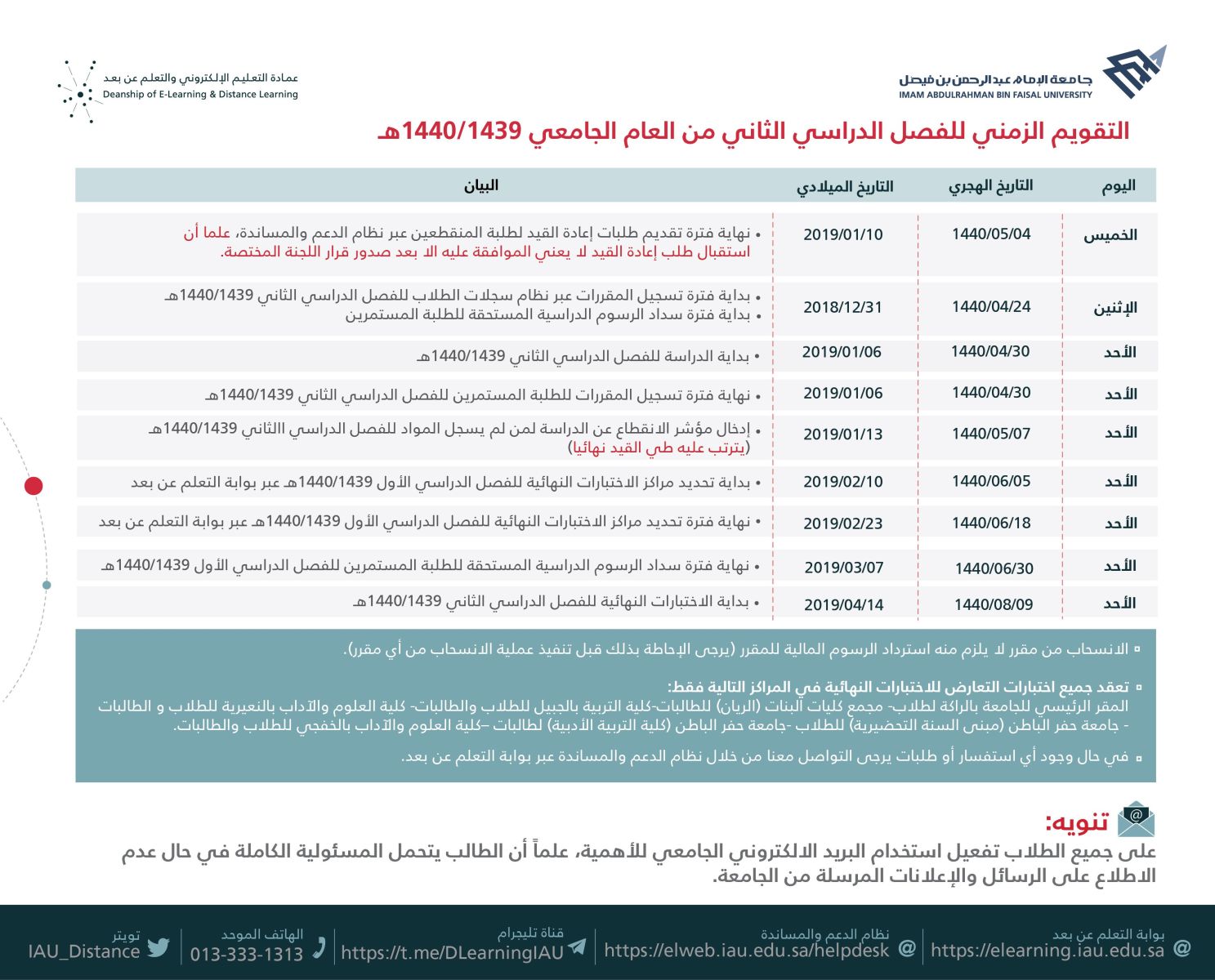 التقويم الزمني جامعة الملك فيصل