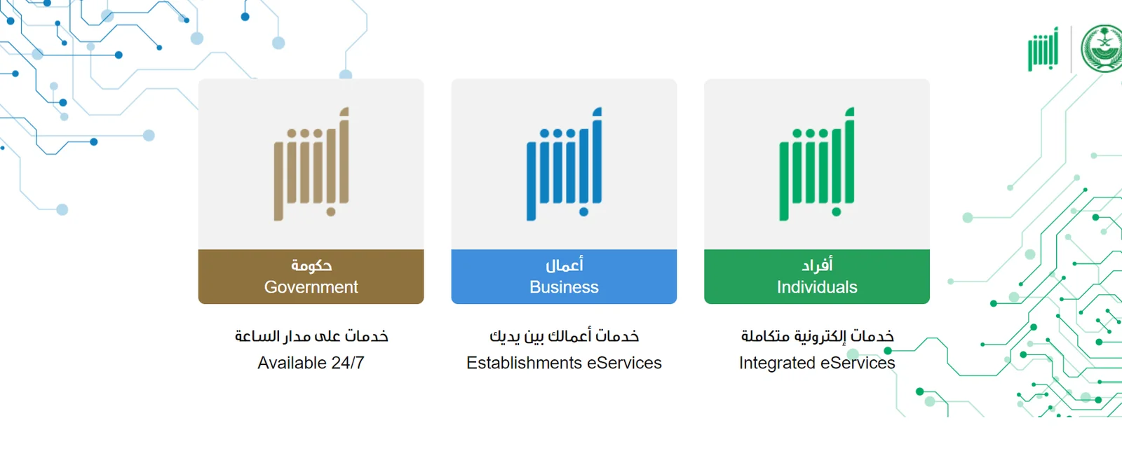 خطوات إغلاق حساب أبشر بشكل فوري بعد سرقته 1445