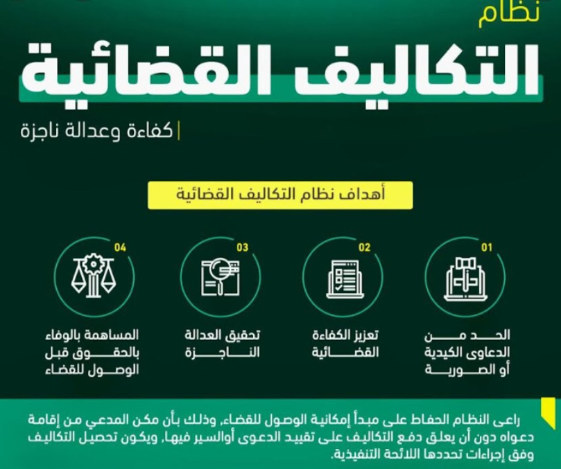 نظام التكاليف القضائية