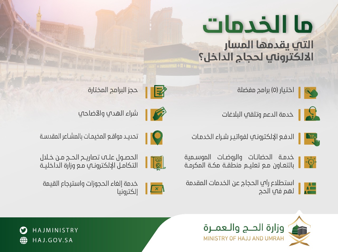 المسار الإلكتروني لحجاج الداخل
