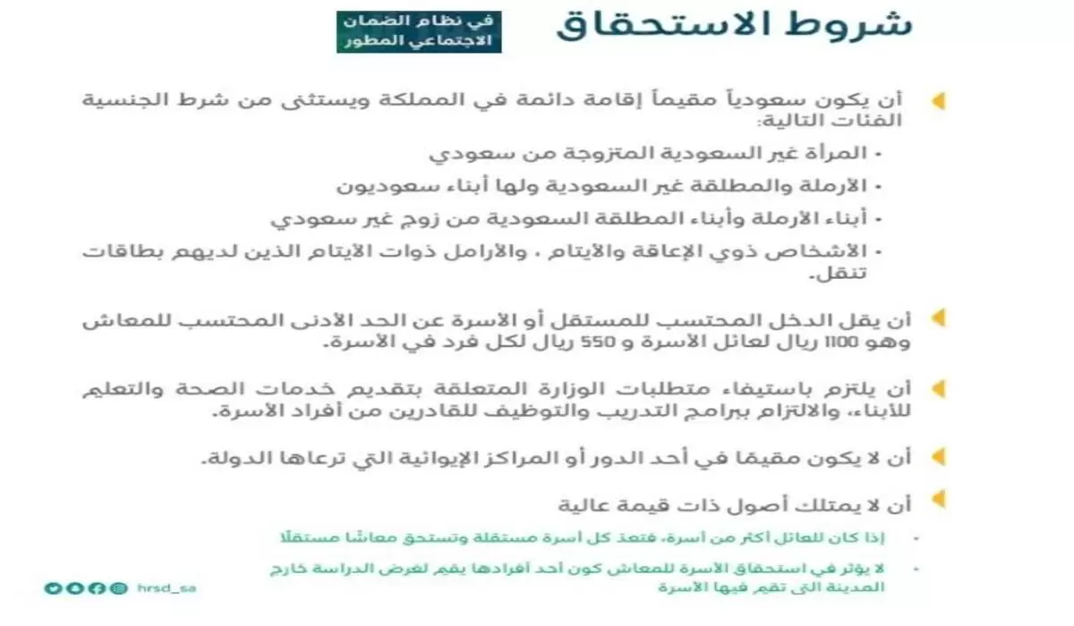 ما هو شرط الجنسية في التأمين المطور للعاطلين عن العمل؟