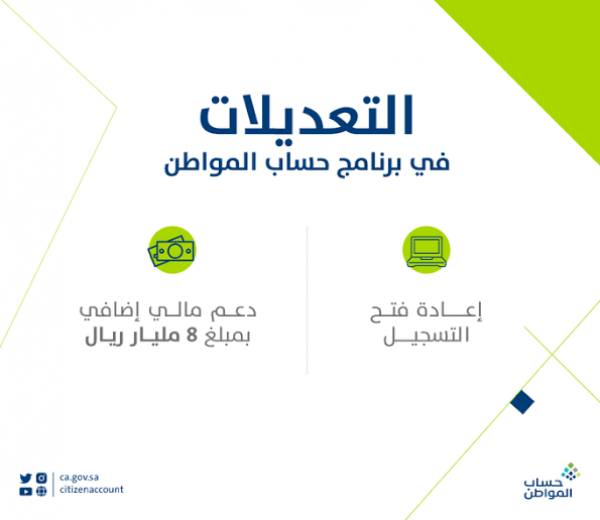 ضوابط حساب المواطن الجديدة