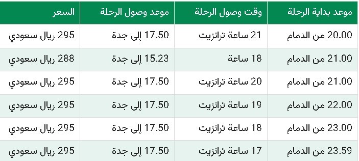 ما هي مواعيد رحلات النقل الجماعي من جدة.. وما أسعارها