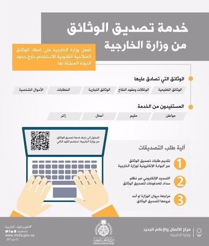 قيمة رسوم تصديق وزارة الخارجية