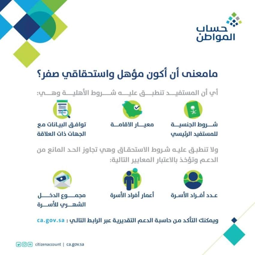 شروط حساب المواطن للبنات